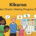 A family using a sticker chart for kids to track daily tasks like brushing teeth and putting shoes away
