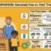 Free chore apps for families compared by cost and features